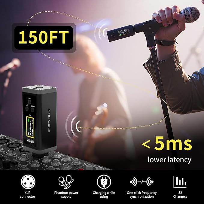 Transmisor y receptor inalámbrico UHF XLR para micrófono F20 miniatura 3