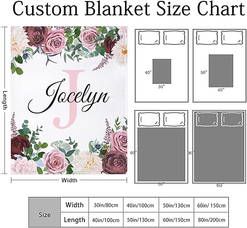 Miniatura 6 de Artsadd Manta de bebé personalizada con nombre, manta de bebé personalizada para niñas, manta de envoltura con nombre personalizado para bebé,