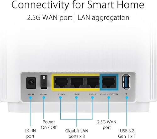 Miniatura 7 de ASUS ZenWiFi XT9 AX7800 Tri-Band WiFi6 Mesh WiFiSystem (paquete de 2), 802.11ax, hasta 5700 pies cuadrados y más de 6 habitaciones, AiMesh, blanco