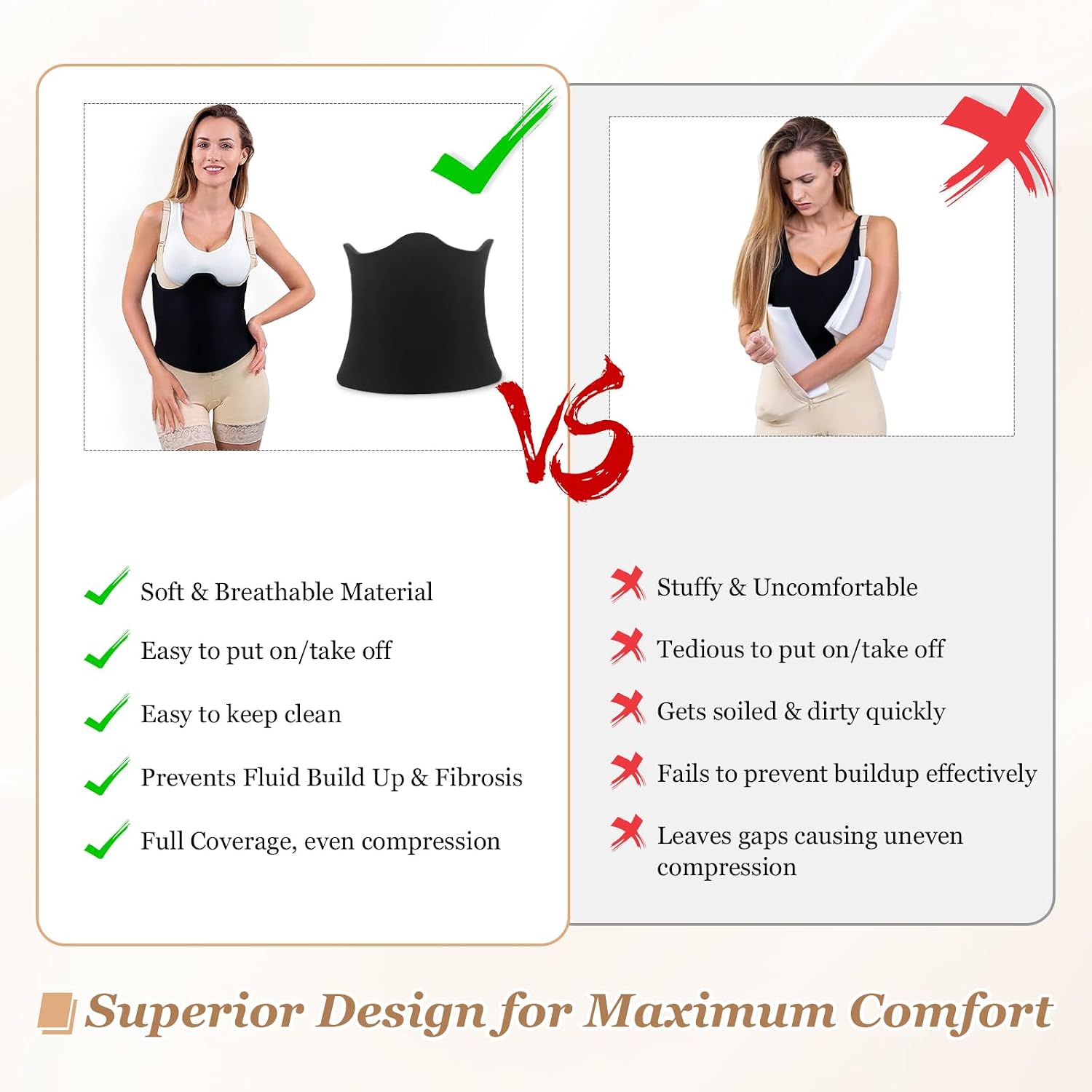 Post Surgery 360 Lipo Foam Wrap - Adjustable Abdominal Compression Board for Recovery, Breathable & Soft Lipo Foams with Full Coverage Support (Fits Waist 27.56-35.43 Inches)