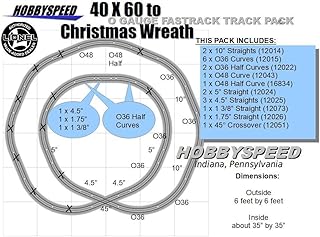 40 x 60 to A Christmas Tree Wreath Layout ADD-ON-Pack