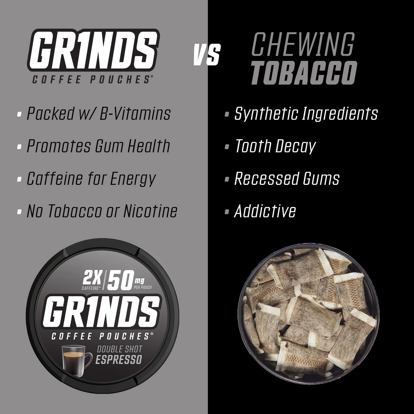 Grinds Coffee Pouches | Tobacco Free, Nicotine Free Healthy Alternative | 6 Cans of Double Shot Espresso | 18 Pouches Per Can | 2x Caffeine 1 Pouch eq. 1/2 Cup of Coffee