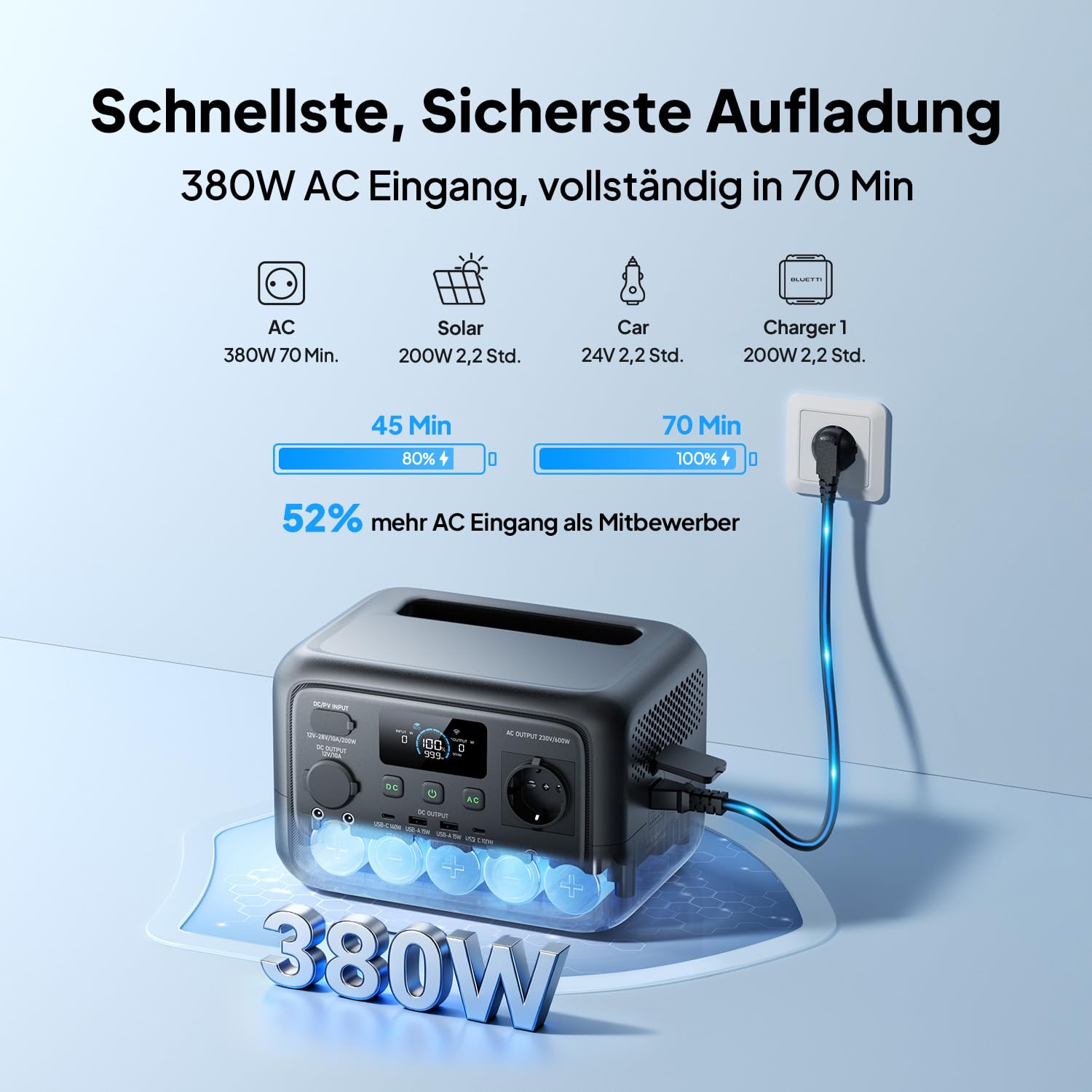 BLUETTI Elite 30 V2 Tragbare Powerstation, 288 Wh LFP Batterie, 600W AC Ausgang (Power Lifting 1500W), 0-100% in 70 Minuten, Solargenerator für Camping, Vans, Stromausfälle (Solarpanel optional)