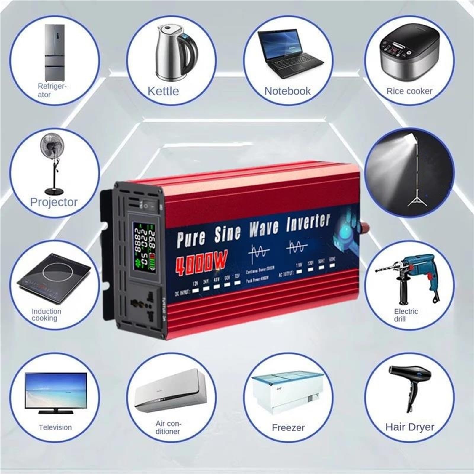 Falownik sinusoidalny 12 V, 220 V, 110 V, 2000 W, 3000 W, 4000 W, 5000 W, przenośny konwerter napięcia prądu stałego na prąd przemienny, samochodowy falownik solarny, ładowarka sam