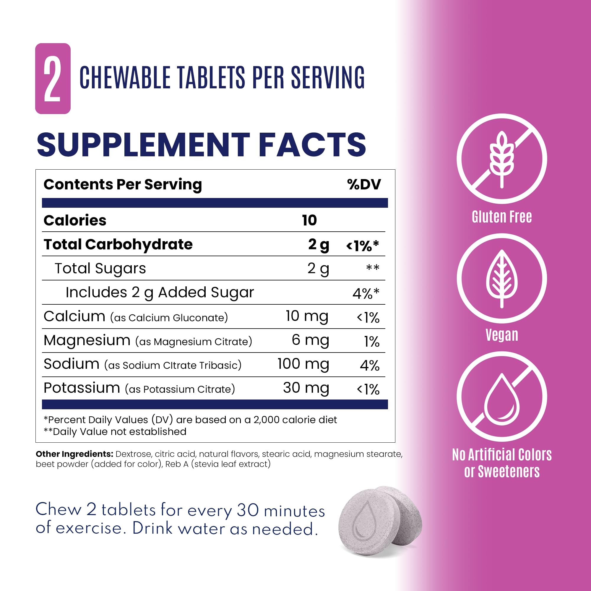 SaltStick High Sodium Electrolyte FastChews Variety Pack - 90 Tablets — Amazon image 9