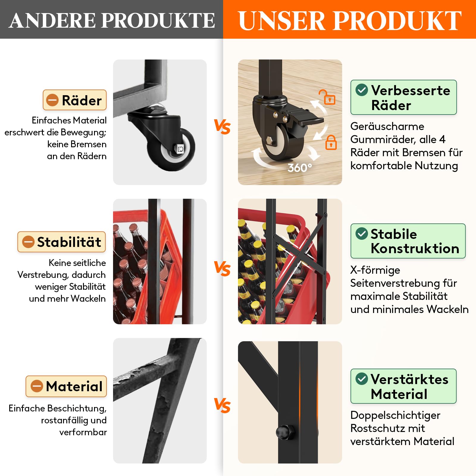 Lifewit Getränkekistenregal 3 Kisten mit Räder, Stabil Kistenregal Metall | trag. 450kg, Bierkisten Regal, Getränkeregal, Wasserkasten Regal, Kastenregal für Bier Getränke Wasser Gemüse Obst