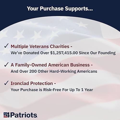 Miniatura 6 de Filtro de agua Patriot Pure Nanomesh Paquete de 3 para más de 200 contaminantes, bueno para hasta 800 galones