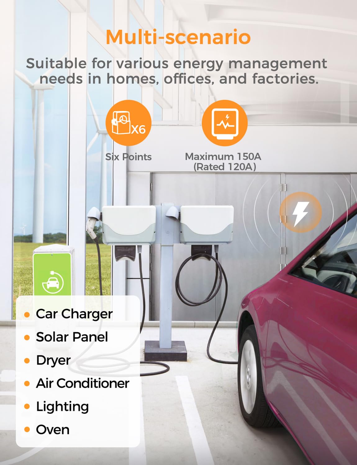 Refoss EM06 inteligentny 3-fazowy licznik energii z Home Assistant, licznik prądu WLAN i Bluetooth, inteligentny miernik z 6 kanałami pomiarowymi (150 A), pomiar zużycia w czasie rzeczywistym,