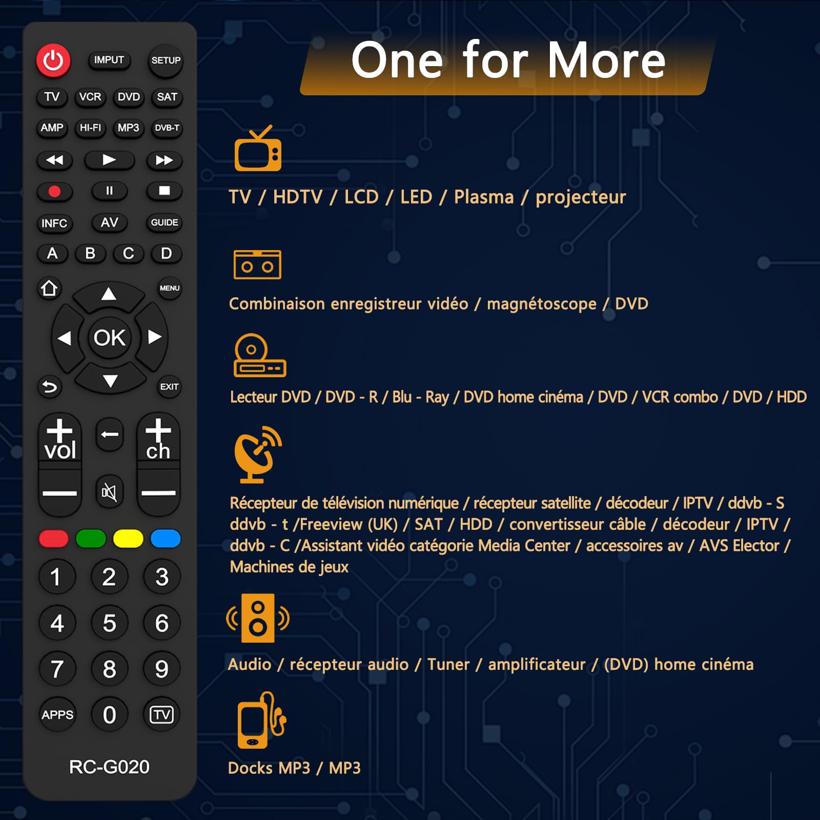 Télécommande Universelle Compatible avec Toutes les Marques de TV