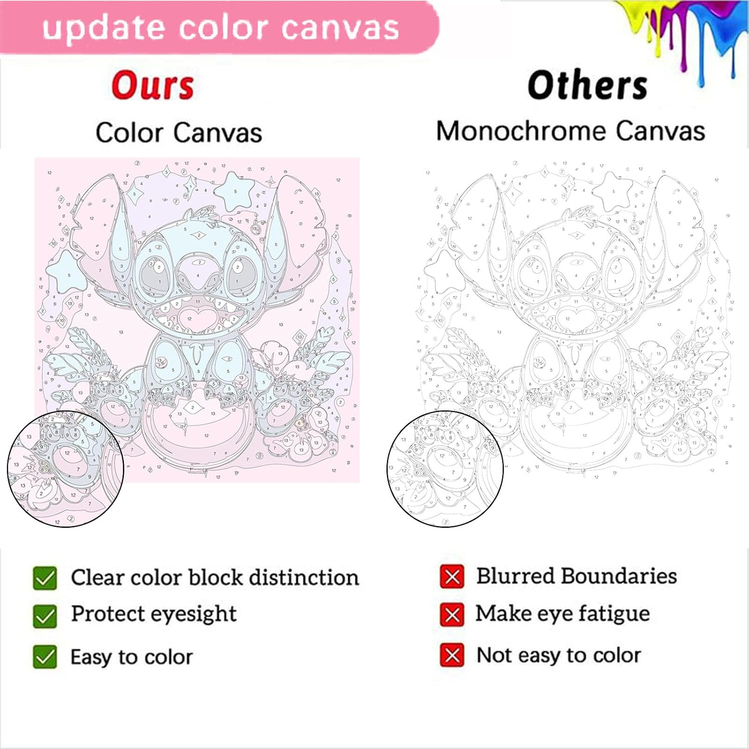 4 Pack Cartoon Paint by Numbers for Kids with Framed Canvas-with Wooden Easel, Paint by Number for Kids Ages 4-8-12, DIY Easy Acrylic Oil Painting Kits for Home Wall Decor (8X8inch)