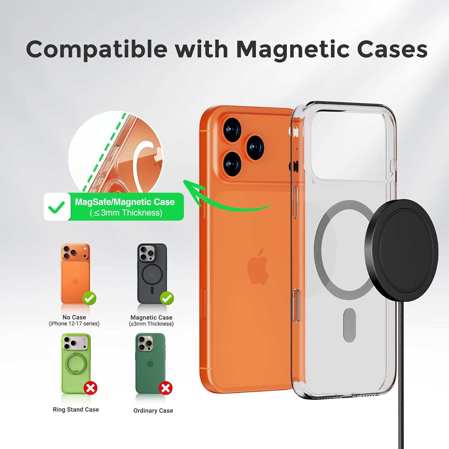 25W Magnetic Wireless Charger: Fast Charging Pad for iPhone 17 16 15 14 13 12 Pro Max, Samsung Galaxy S26 S25, Google Pixel 10, AirPods-Slim Portable for Travel Bedside Office-Black 2 Pack 5 71mb0fz1FCL. AC SL1500