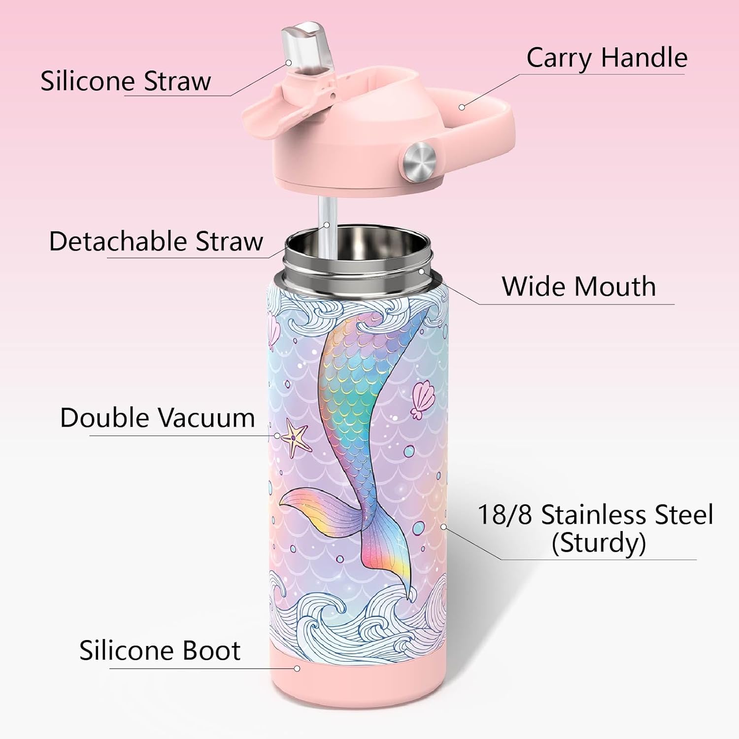 Kids Water Bottle with Straw,18 oz Boys Insulated Cups with Stainless Steel Leak Proof for School Boys Girls,Sport&Travel（Pink） - Image 4