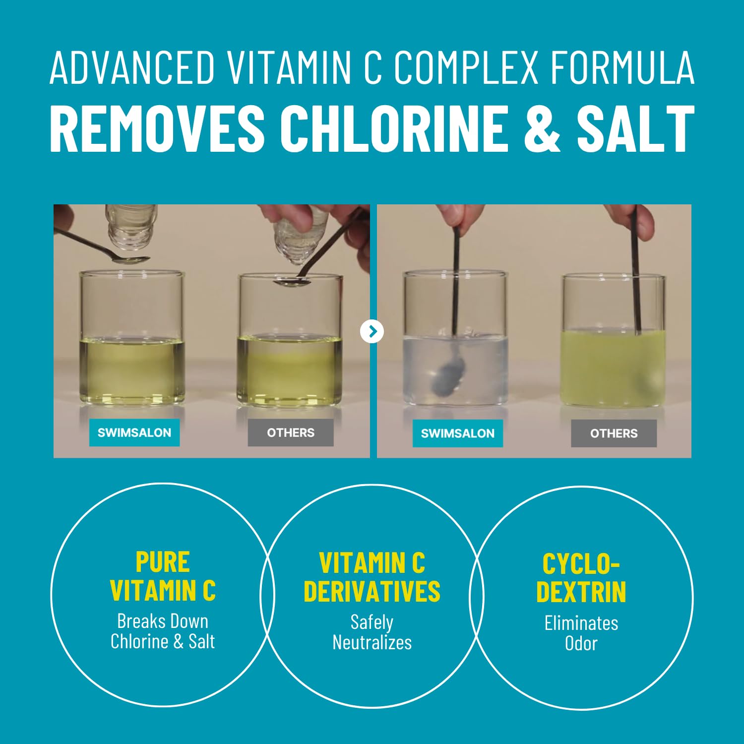 Chlorine Repair Leave-In Treatment with Vitamin C for Swimmers, 4.73 fl oz