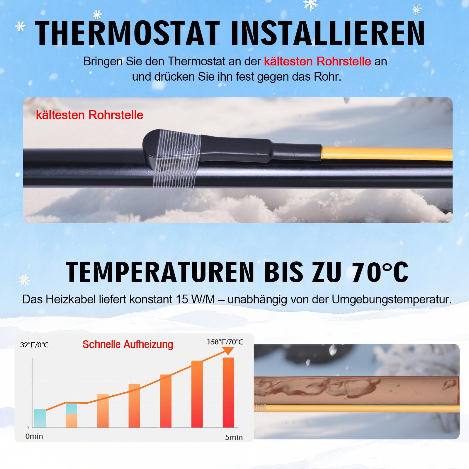 2m Frostschutz Heizkabel mit Automatischer Thermostat, Begleitheizung Wasserdichte 15W/m 230V, Rohrbegleitheizung für Wasserleitung,Pflanzen, Dachrinnen, Palmen