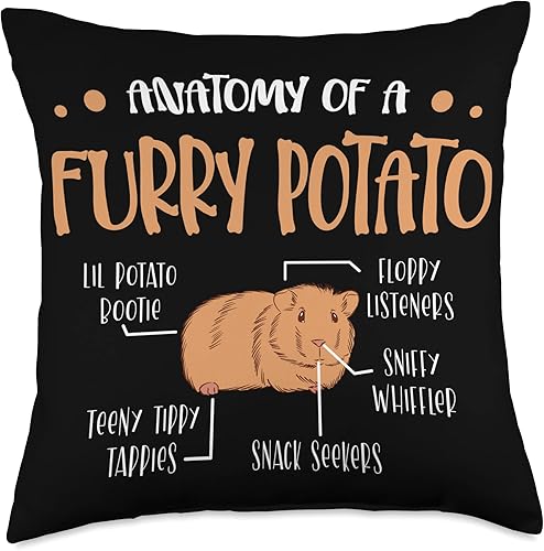 Miniatura 1 de ap lucky designs for people Anatomy of A Furry Potato Guinea Pig - Almohada de 18 x 18 pulgadas multicolor