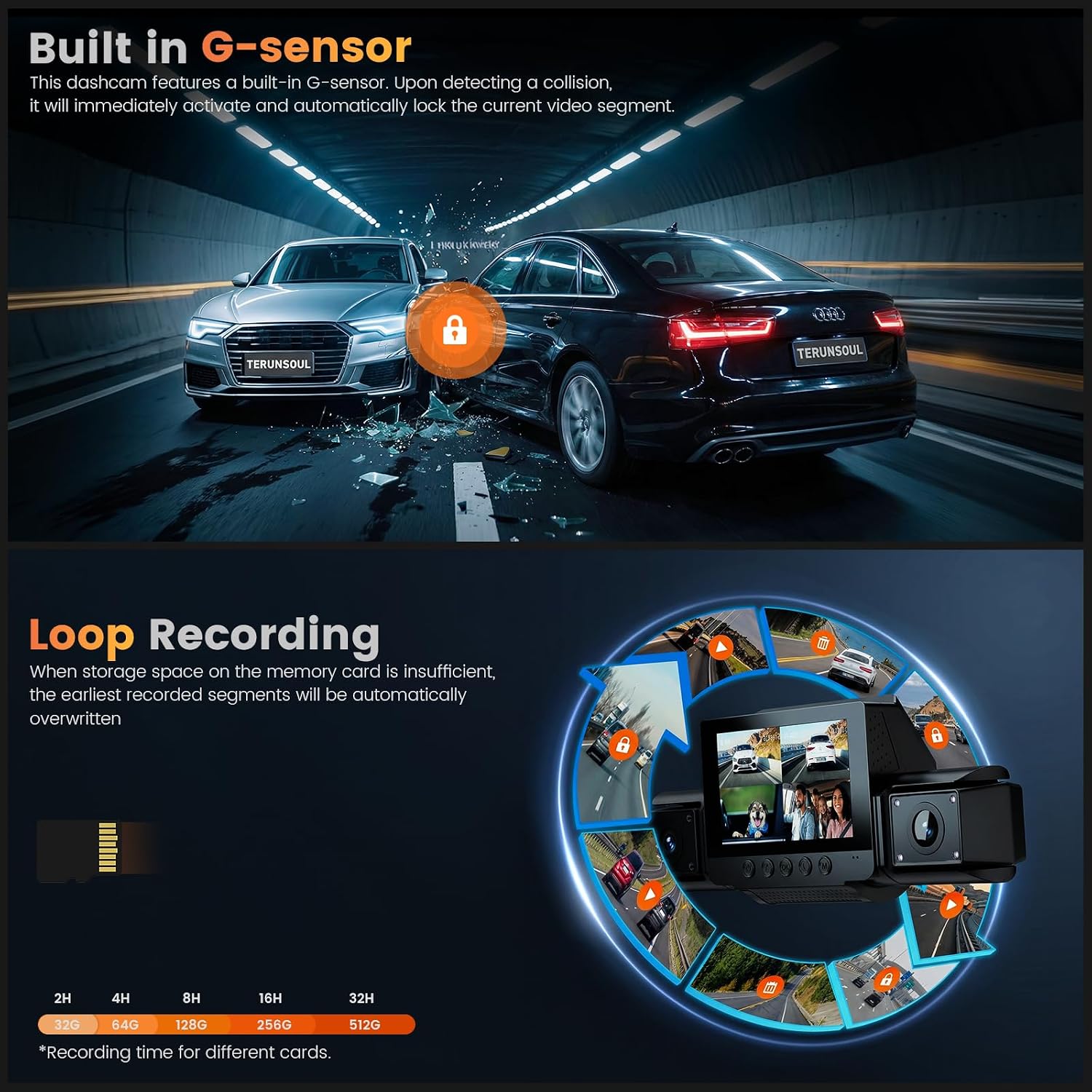 Dash Cam 360° View 4 Channel Car Camera, Front Rear Left Right 4 Way Recording, GPS WiFi APP Control, G-Sensor 24H Parking Mode, IR Night Vision WDR Wide Angle, Free TF Card Included