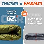 MEREZA Sac de couchage pour adultes Hommes, Sacs de couchage temps froid XL Sac de couchage Queen Size avec sac de compression pour toute la saison Camping Randonnée Backpacking