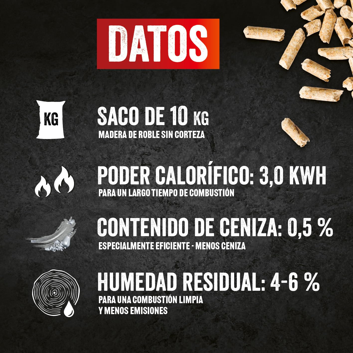LANDMANN Pellets para barbacoa de roble de 10 kg, para el toque especialmente ahumado, adecuado para ahumadores, barbacoas de pellets y de carbón vegetal y hornos de pizza, bajo consumo, ideal también