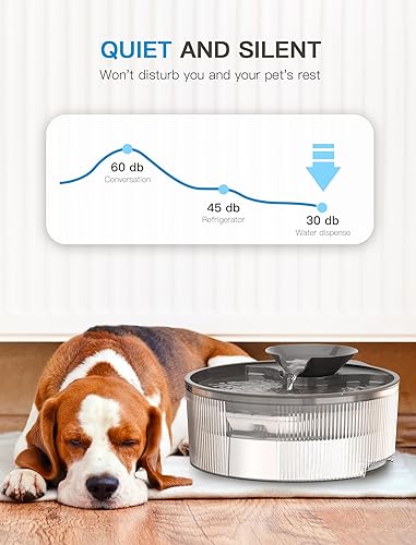 Miniatura 3 de Fuente de agua para perros, 1.3 galones170 onzas5 litros, fuente de agua de gran capacidad, dispensador de agua para perros grandes, para familias