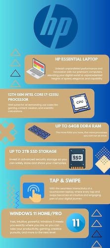 Miniatura 2 de HP Portátil 17, pantalla táctil HD+ de 17,3", procesador Intel Core i7-1255U, 64 GB de RAM, SSD de 2 TB, cámara web, HDMI, teclado retroiluminado,