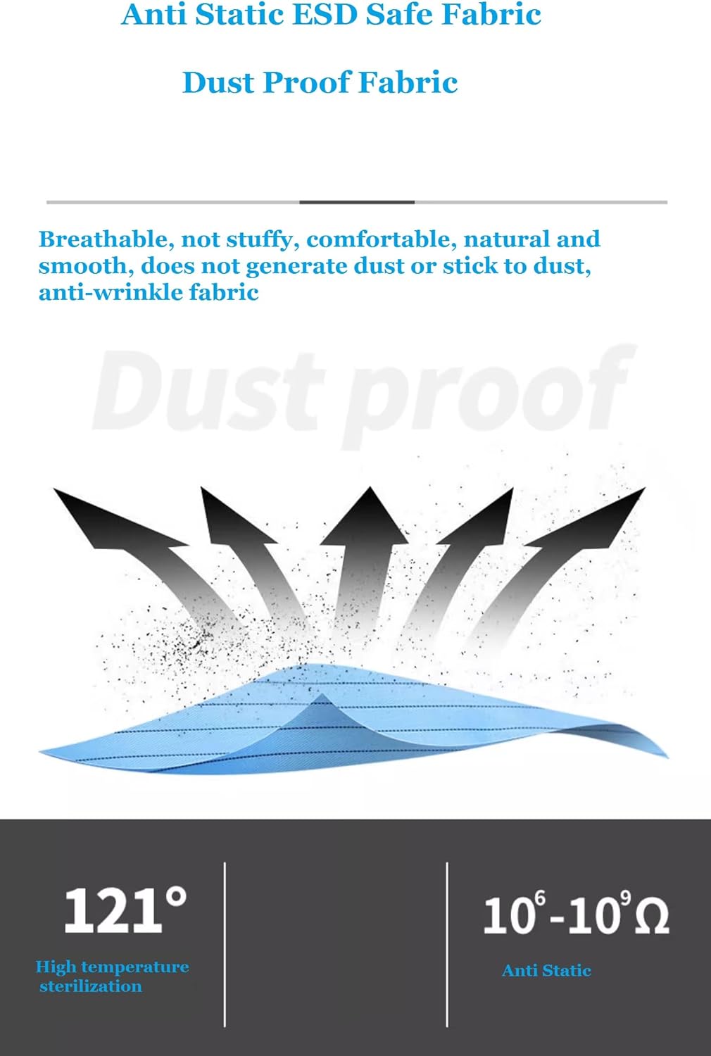 10 Pack AntiStatic Apron,ESD Safe Dust-Free,Anti-Static for Electronics Clean Room Lab,Insulation Protection,Workshop Protective,Unisex,Navy Color