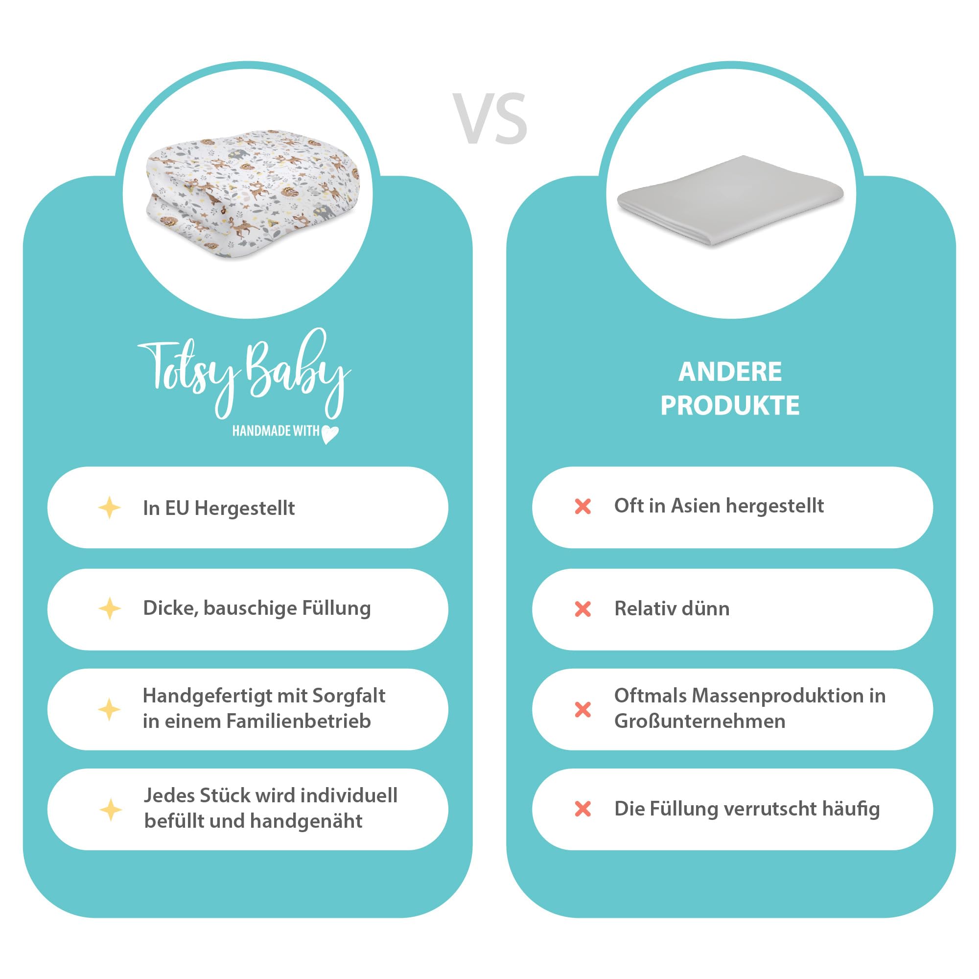 Tappetino per gattonare per tappeto da gioco per bambini 100x100 cm imbottito - materassino per gattonare inserto per box pieghevole grande e spesso in cotone Cervo grigio chiaro