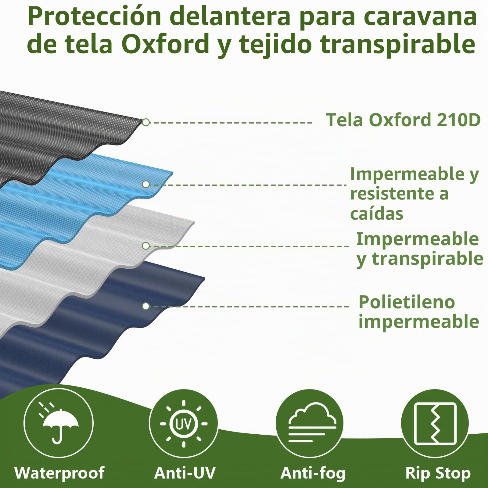 Fundas protectoras frontales universales para caravana para remolque con 2 luces LED, 220x180cm, tela Oxford impermeable, accesorios de cubierta de viaje con tiras reflectantes, bolsa de