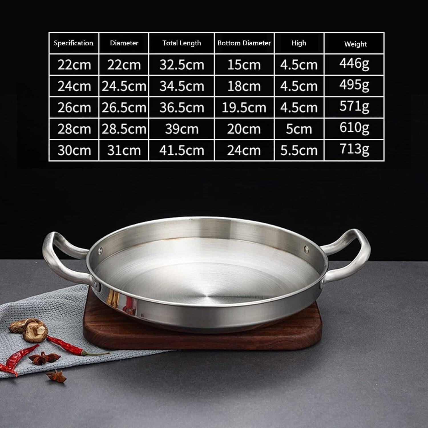 Multi-functional Cooking Pan Ergonomic Double Handle Pot Induction Compatible Sauté Pan Nonstick Paella Pan With Riveted Handles, Dishwasher Safe Frying And Sauté Pan For Home And Restaurant Use