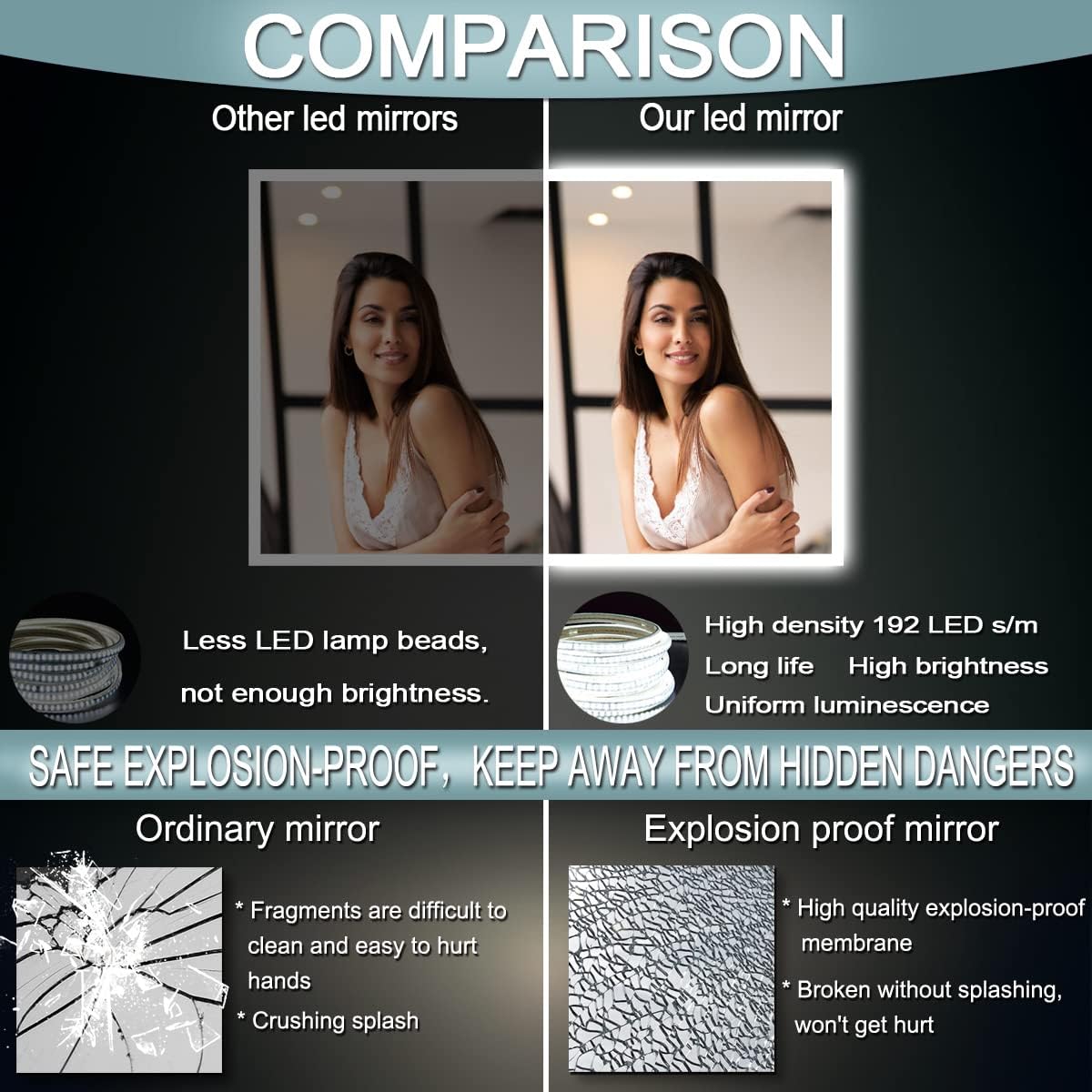 THEKLA 32 x 48 Inch LED Backlit Mirror for Bathroom Wall Lighted Vanity Mirror with Lights 3 Color Dimmable Anti-Fog Horizontal Vertical Mounted Rectangle 48" Frameless Backlit Smart Light up Mirror