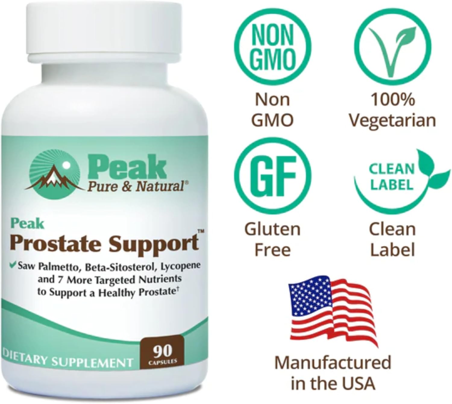 Peak Prostate Support - Natural Prostate Supplements for Men with Saw Palmetto, Beta-Sitosterol, Lycopene and 7 Targeted Nutrients - Promotes Prostate Health and Urinary Tract Health (90 Capsules) - Image 2