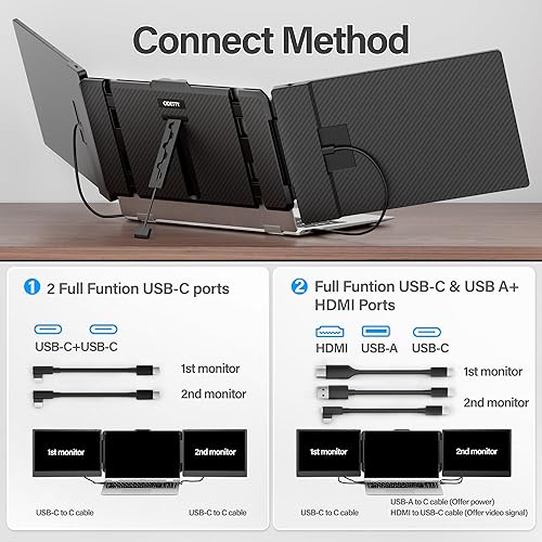 Miniatura 2 de Extensor de pantalla para laptop, pantalla de monitor dualtriple ultrafina FHD 1080P IPS de 14 pulgadas, monitor portátil HDMIUSB-C Plug-Play para