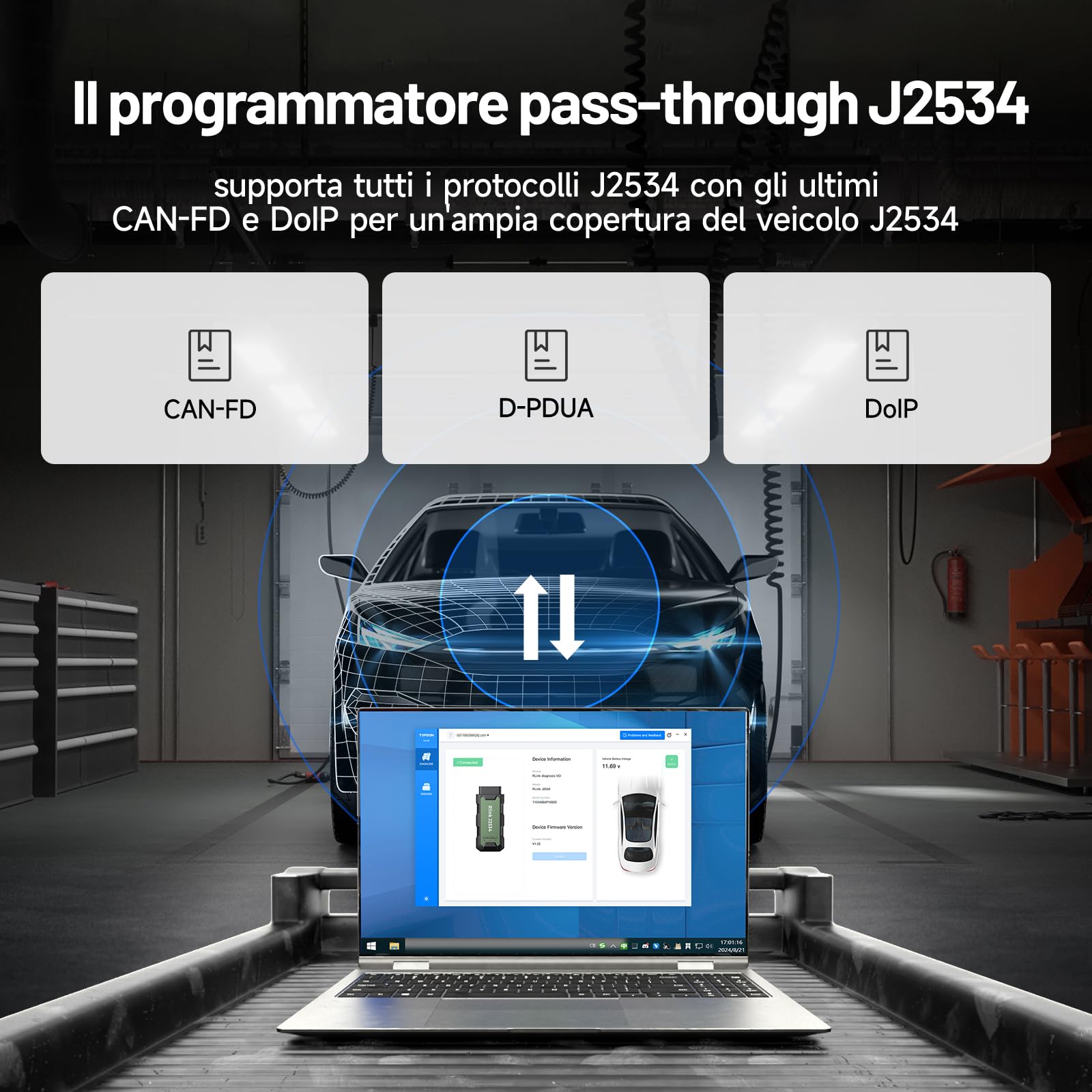 TOPDON RLink J2534 - Programmatore pass-through, strumento diagnostico e riprogrammazione OEM, J2534 VCI, supporta J2534/D-PDU/CAN-FD/DoIP, compatibile con oltre 13 marche di veicoli, solo con