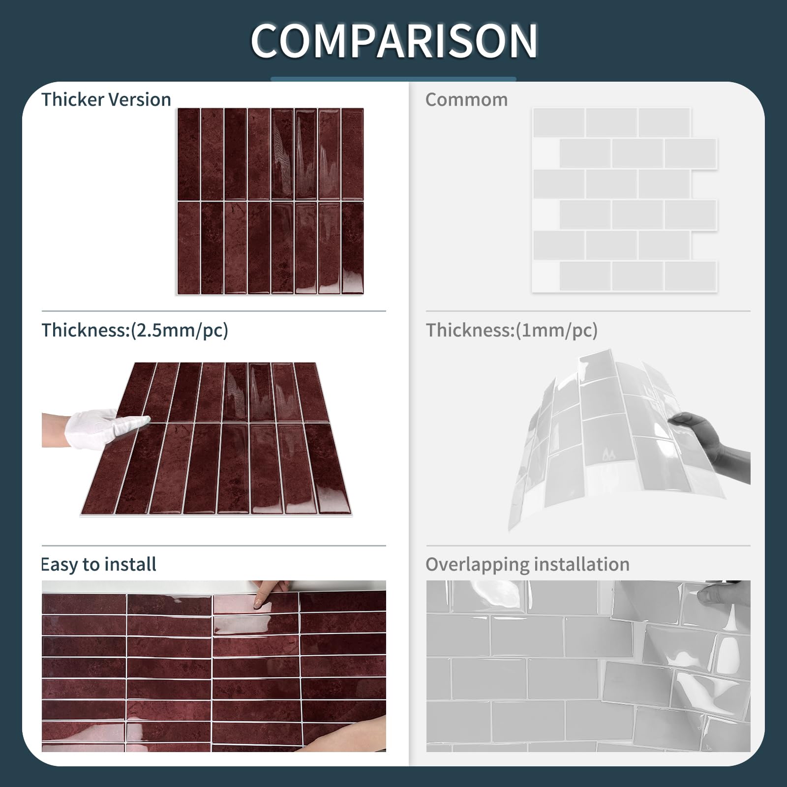 Upgrade Tile Stickers - Waterproof Wall Decals -4