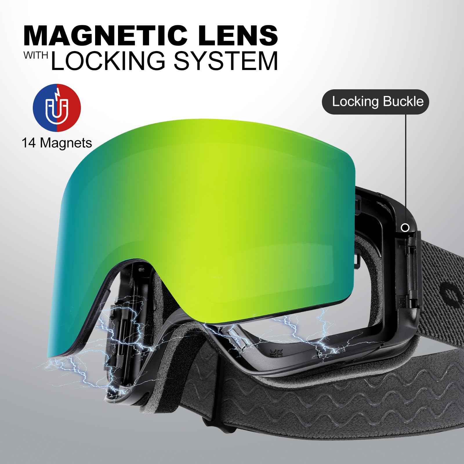 Odoland Kit di Maschera da sci con Lente Rimovibile, Lenti Intercambiabili Magnetico Senza Cornice, Occhiali da Sci Anti-nebbia con Protezione UV400, per Uomini e Donne, Compatibile con Casco