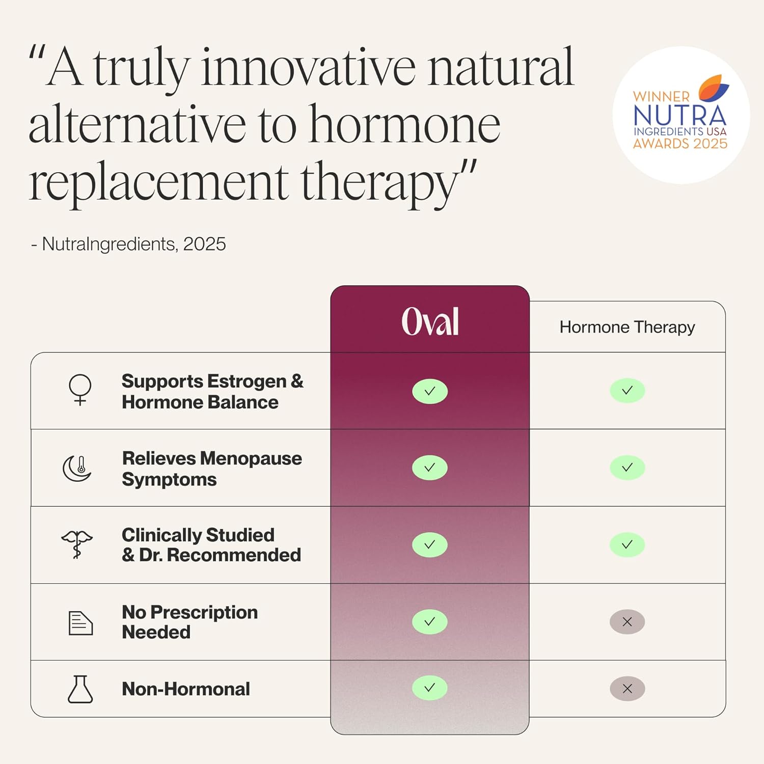 Oval Estrogen Support Probiotic for Women - Menopause Supplements for Women - Vegan, Non-Hormonal Support for Hot Flashes, Sleep, Metabolism, Mood, Gut Health, & Skin - 1 Pack, 30 Capsules