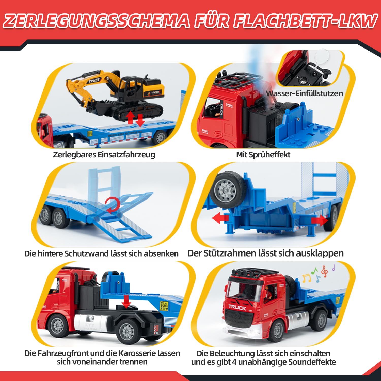 RC Sattelzug & Bagger Spielzeug, 1:24 6CH LKW mit Sound Licht Spray
