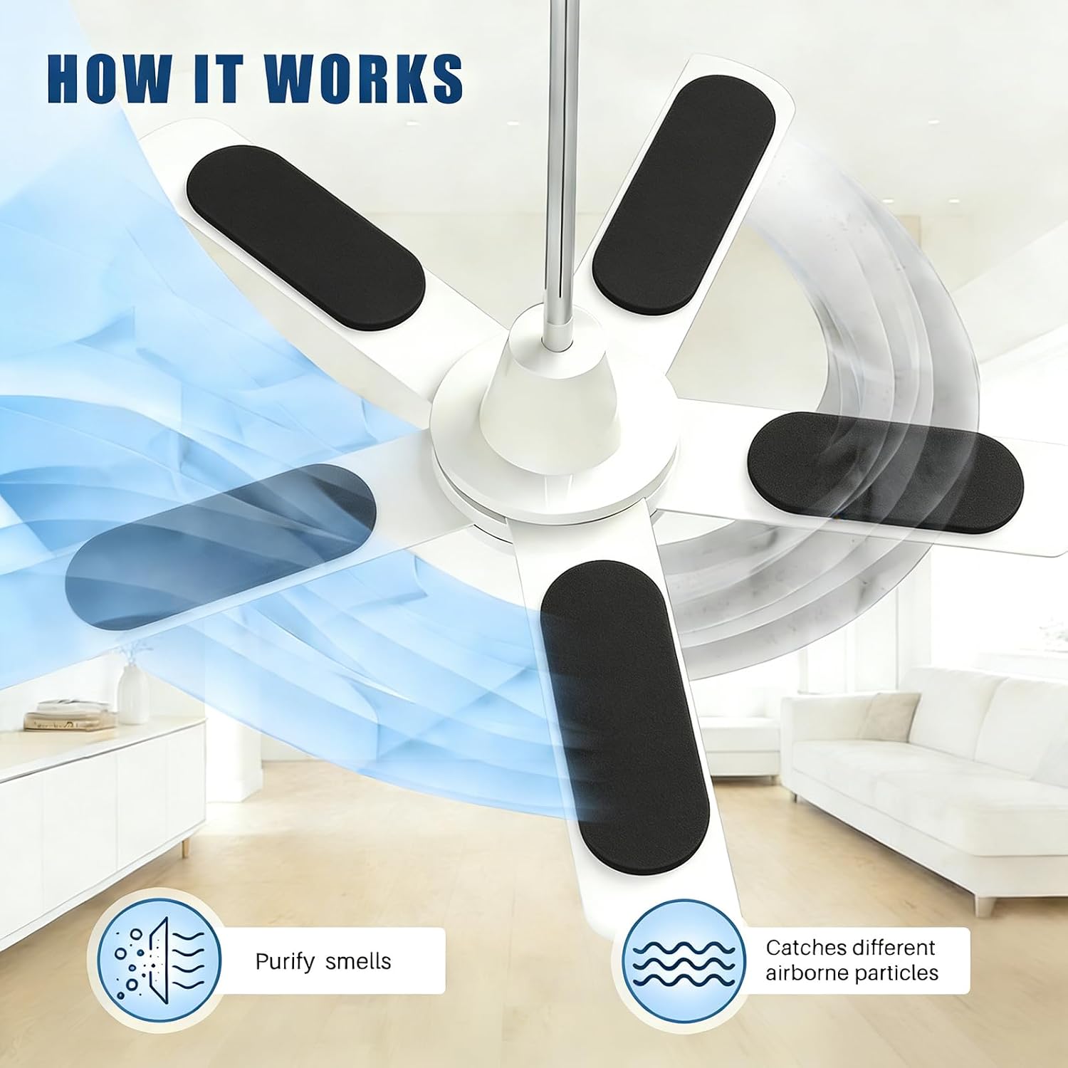 5 Pack Ceiling Fan Air Purifier Pads, Ceiling Fan Filters for for Home