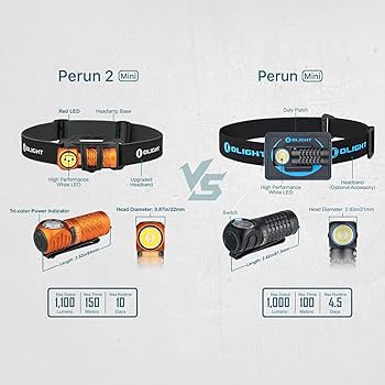 OLIGHT Compact headlamp with Red Light Perun 2 Mini