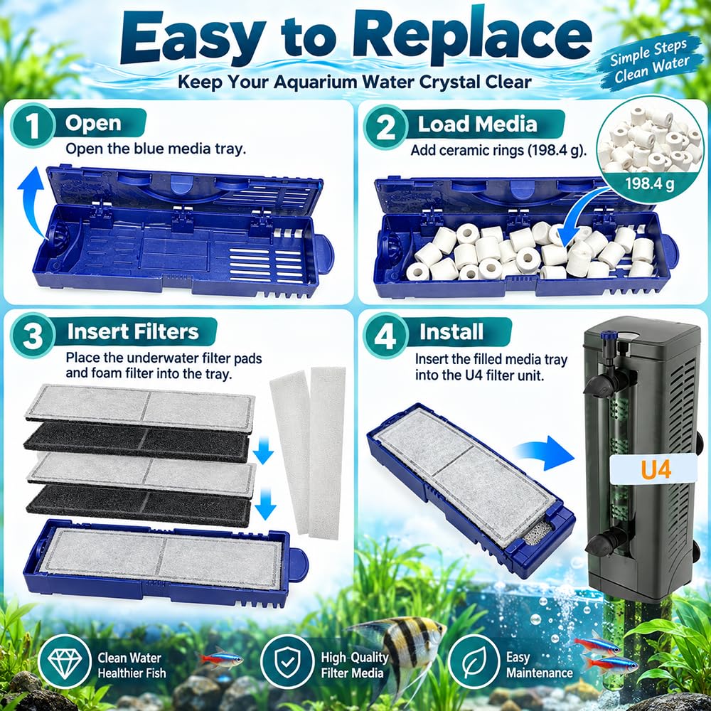 Set Filtro Acuario, para Fluval U4 Innenfilter A480