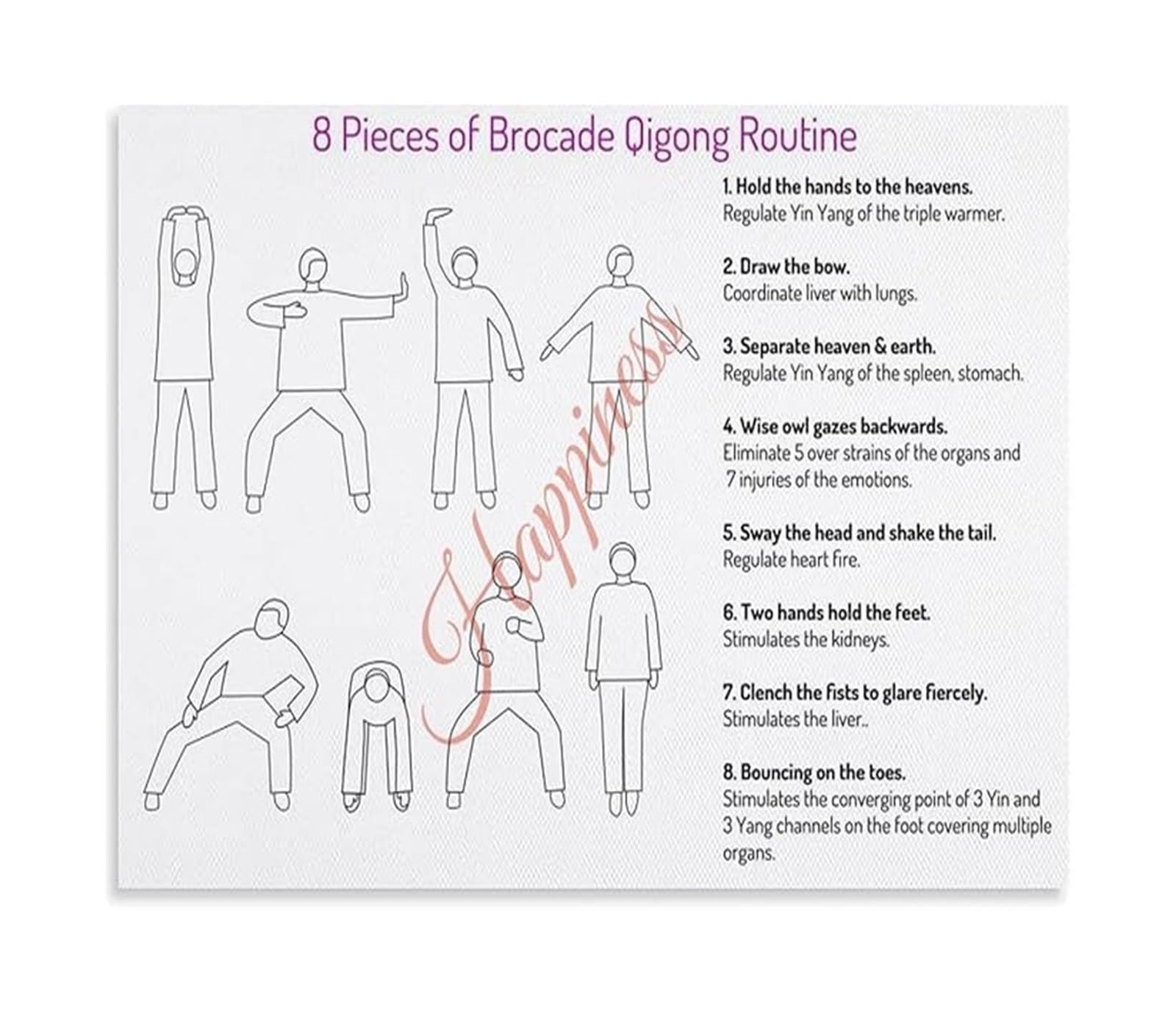 MDBJTCYZN Wellness Art Poster Eight Brocades Qi Gong Exercises Mind Body Balance Canvas Painting for Home Room(Unframed,12x18inch(30x45cm))