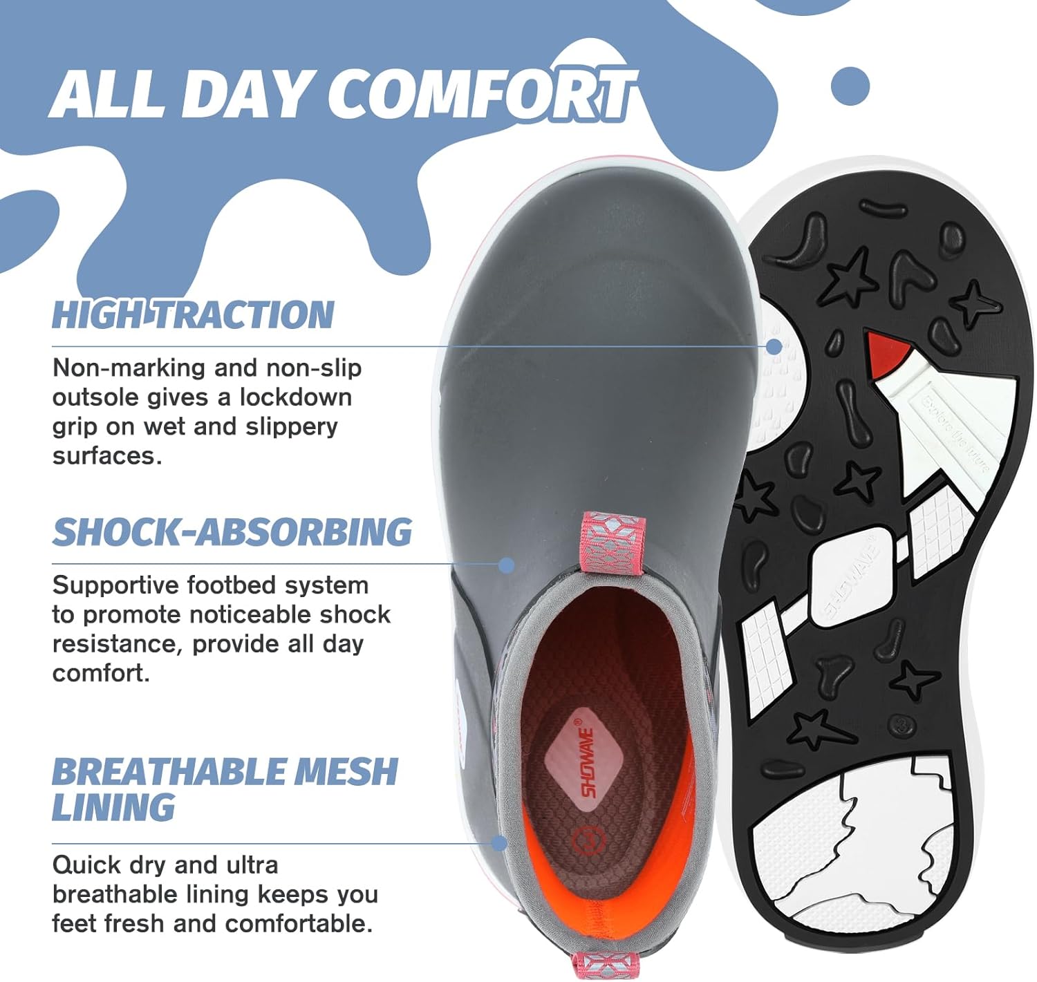 Showave Kid's Deck Boots Waterproof Ankle Rain Boots for Boys Girls Insulated Neoprene Rubber Boots Non-slip Child Rain Shoes - Image 3