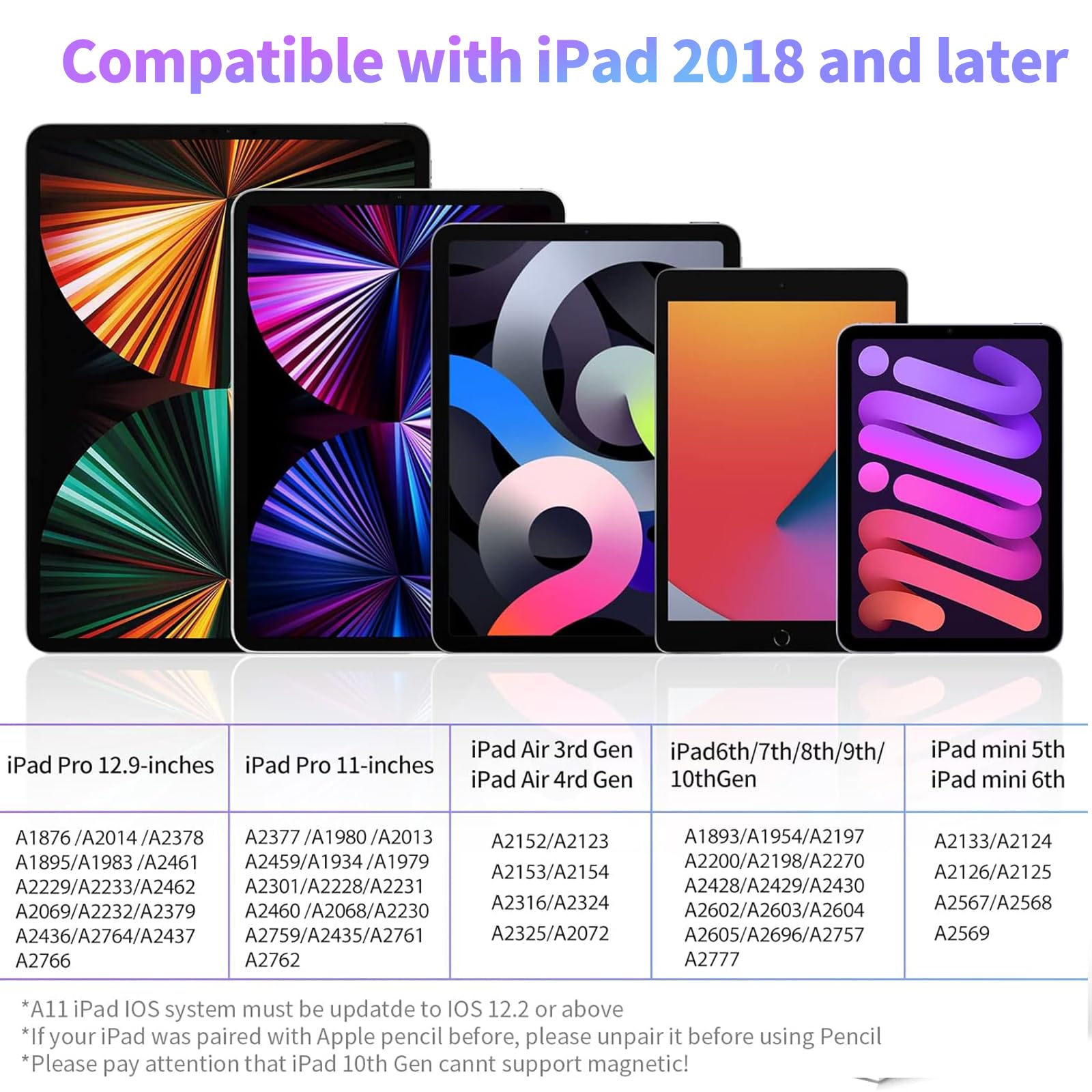 Stylus Pen for iPad, Mswinnie Fast Charge for iPad 10th Generation, Magnetic Pencil 2nd Generation for Apple iPad, Compatible with iPad Pro 11/12.9in, iPad 6/7/8/9/10, iPad Air 3/4/5, iPad Mini 5/6