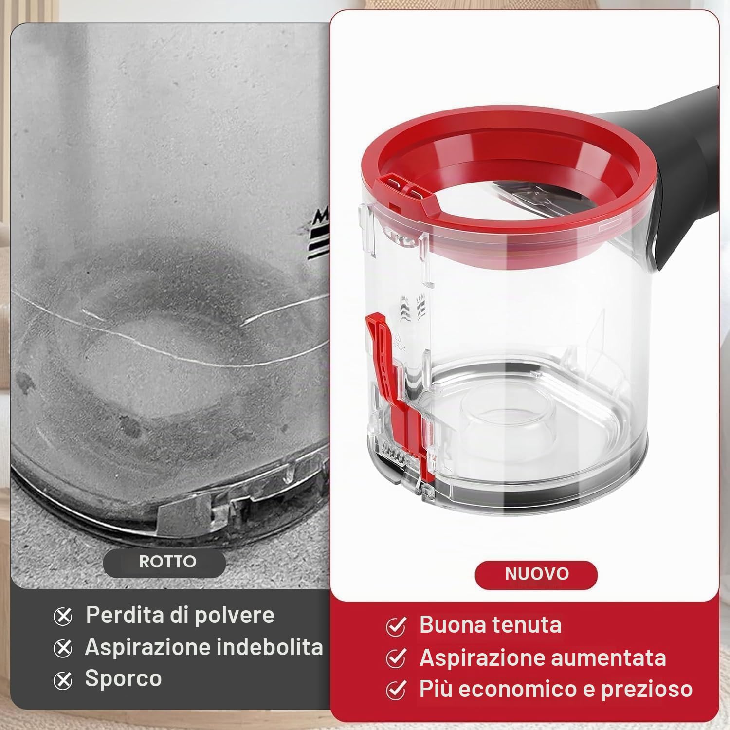 Contenitore della polvere aggiornato compatibile con aspirapolvere Dyson V7(SV11) V8(SV10), parte di ricambio del contenitore raccoglipolvere, contenitore della polvere codice articolo 967699