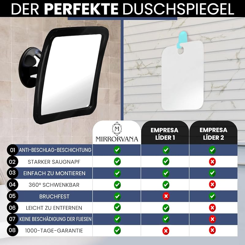 Mirrorvana Párásodásmentes Zuhanytükör Borotválkozáshoz, Erős Tapadókorongos, Törhetetlen, 360° Forgatható Fürdőszobai Tükör, 16,3 x 16,3 cm