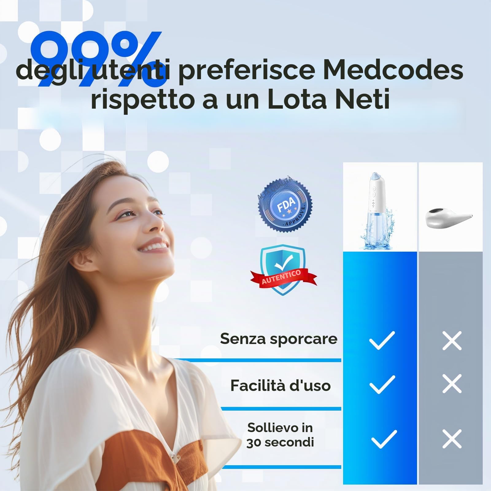 Sistema di irrigazione nasale, Bottiglia di risciacquo sinusoidale pulsante senza fili, Macchina di risciacquo nasale per la cura dei seni e del naso, Pulitore elettrico del naso (Large B)