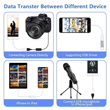 iPad 第６世代 128g+Pencil+Camera Adapter Amazon.com: TechMatte USB C Pencil Adapter Designed for