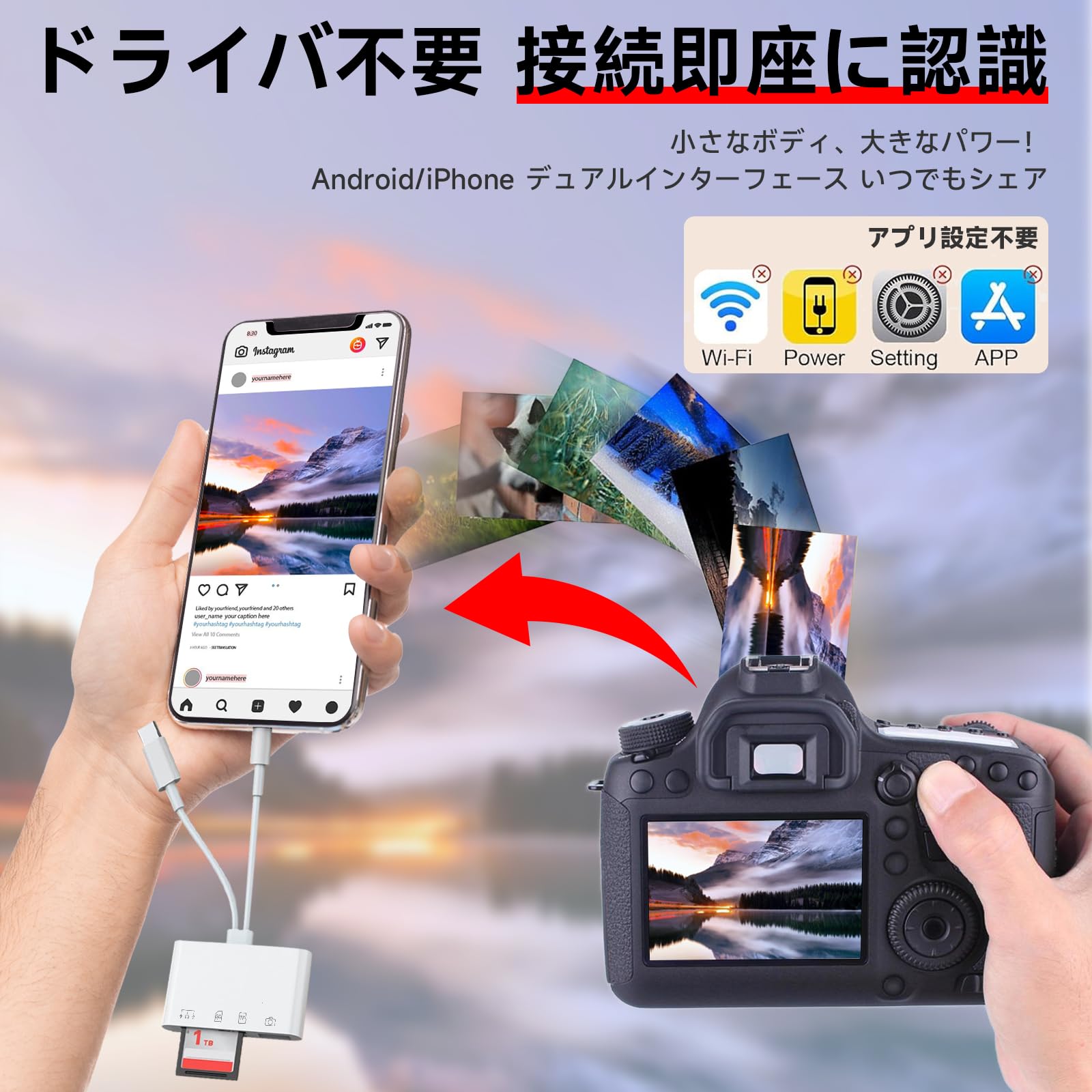 Amazon.co.jp: TOMPOL【2026 MFi認証製品】4in2 iPhone SDカード