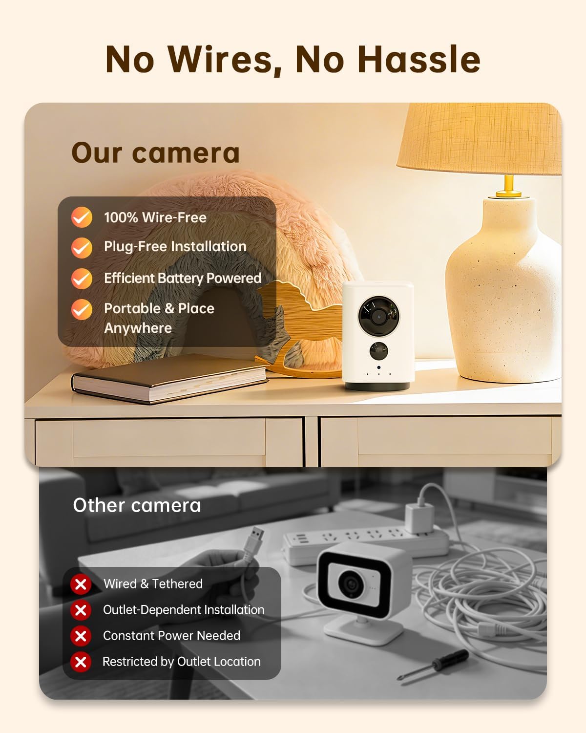 Wireless Indoor Security Cameras, 2K Battery Powered WiFi Camera for Home Security, 360° PTZ Pet Camera with Phone App, AI Human Detection, No Wiring Needed, Ideal for Renters/Travel