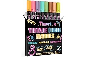 Vintage 8-Pack Liquid Chalk Markers: Add Pastel Hues to Your Erasable Creations!