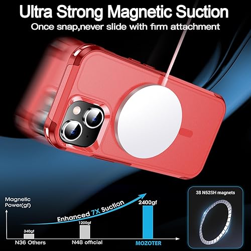 Miniatura 4 de MOZOTER Funda diseñada para i 1 Pro con magnético, rojo